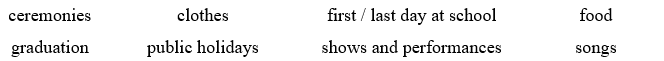 Tiếng Anh 11 Unit 6 6I. Culture 5 1