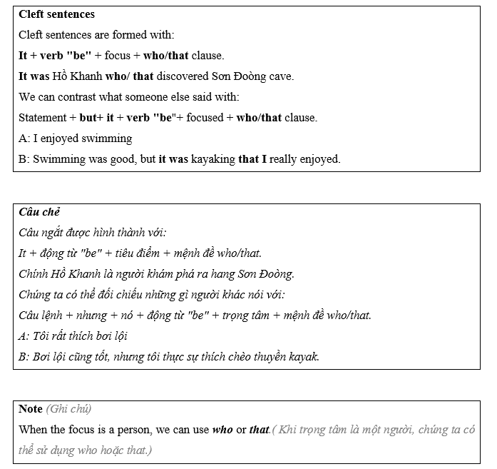 Tiếng Anh 11 Unit 6 Lesson 1 11 1