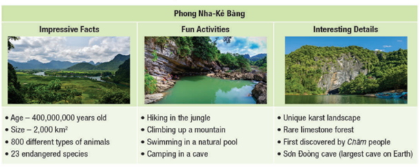 Tiếng Anh 11 Unit 6 Lesson 1 19 1