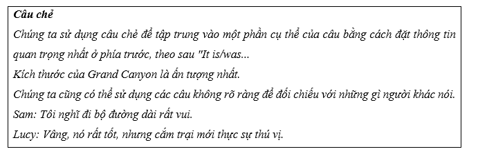 Tiếng Anh 11 Unit 6 Lesson 1 8 3