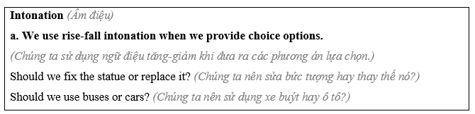 Tiếng Anh 11 Unit 6 Lesson 2 14 1