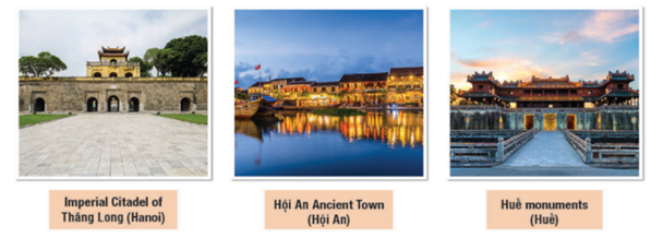 Tiếng Anh 11 Unit 6 Lesson 2 20 1