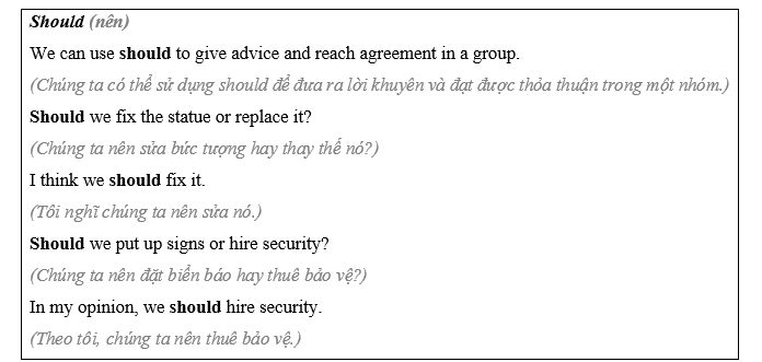 Tiếng Anh 11 Unit 6 Lesson 2 8 1