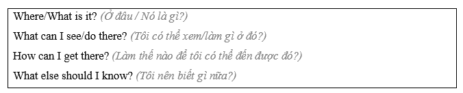 Tiếng Anh 11 Unit 6 Lesson 3 11 1