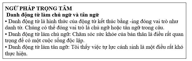 Tiếng Anh 11 Unit 7 7.2 Grammar 3 2