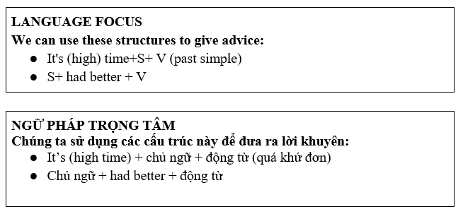 Tiếng Anh 11 Unit 7 7.6 Use of English 1 1