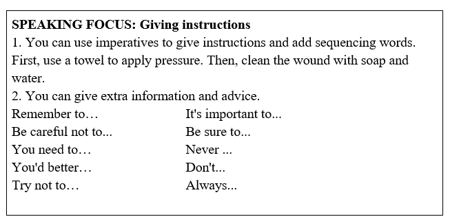 Tiếng Anh 11 Unit 7 7.8 Speaking 2 1