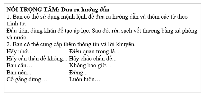 Tiếng Anh 11 Unit 7 7.8 Speaking 2 2