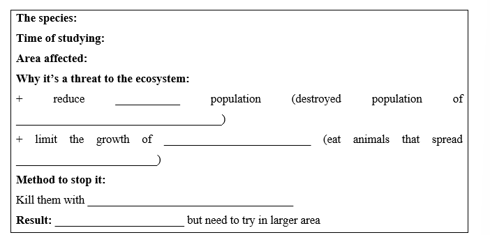 Tiếng Anh 11 Unit 7 Lesson 1 20 1