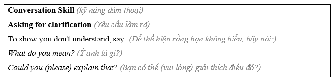 Tiếng Anh 11 Unit 7 Lesson 1 5 1