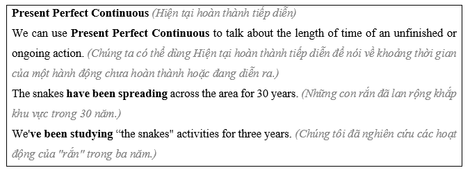 Tiếng Anh 11 Unit 7 Lesson 1 8 1