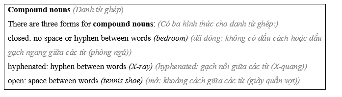 Tiếng Anh 11 Unit 7 Lesson 2 12 1