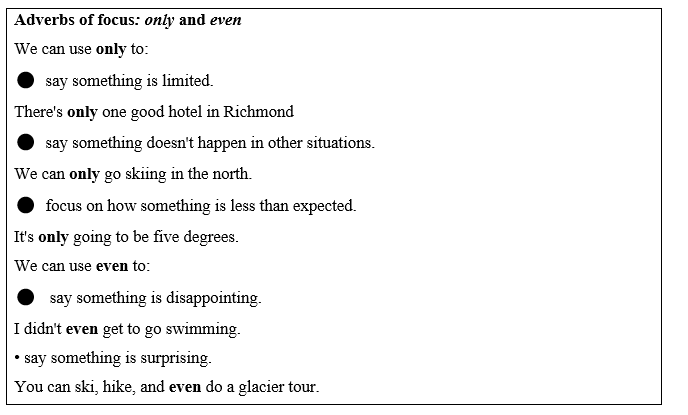 Tiếng Anh 11 Unit 7 Lesson 2 7 1