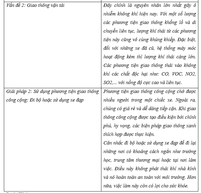 Tiếng Anh 11 Unit 7 Lesson 3 11 5