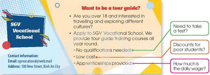 Tiếng Anh 11 Unit 7 Writing 0 1