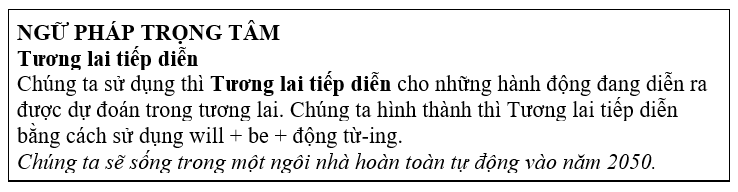 Tiếng Anh 11 Unit 8 8.2 Grammar 3 2