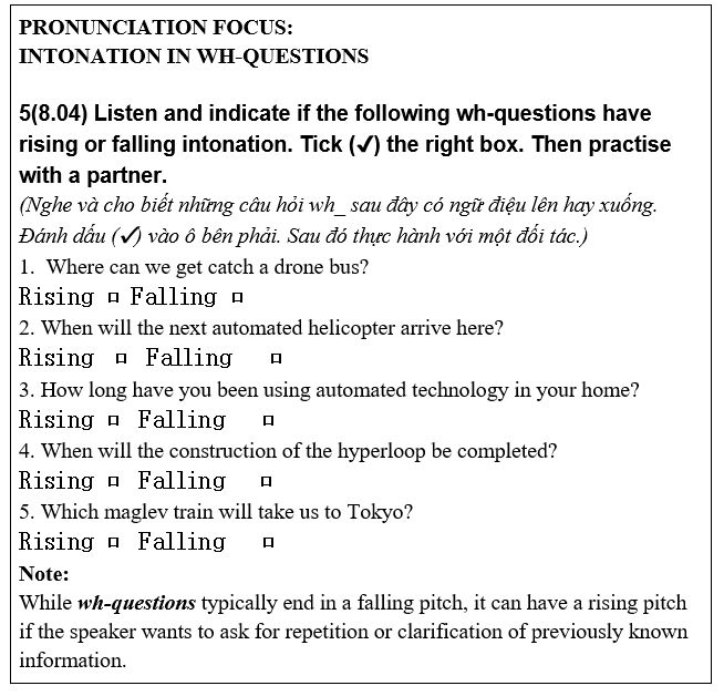 Tiếng Anh 11 Unit 8 8.3 Listening 4 1