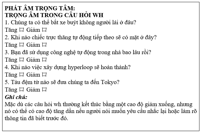 Tiếng Anh 11 Unit 8 8.3 Listening 4 2