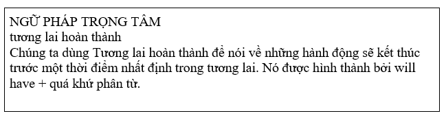 Tiếng Anh 11 Unit 8 8.5 Grammar 4 2