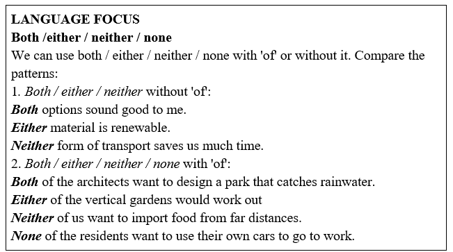 Tiếng Anh 11 Unit 8 8.6 Use of English 2 1