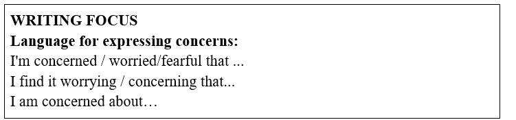 Tiếng Anh 11 Unit 8 8.7 Writing 2 1