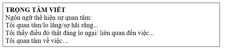 Tiếng Anh 11 Unit 8 8.7 Writing 2 2