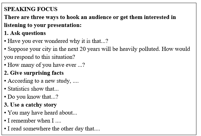 Tiếng Anh 11 Unit 8 8.8 Speaking 3 1