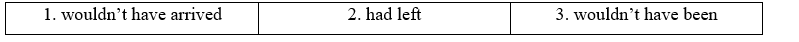 Tiếng Anh 11 Unit 8 8B. Grammar 3 1