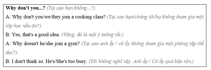 Tiếng Anh 11 Unit 8 Lesson 1 11 1