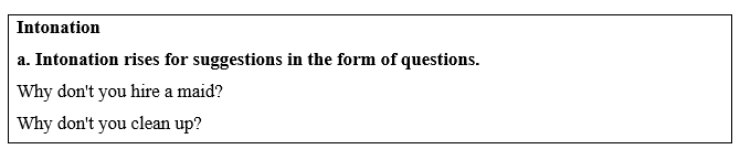 Tiếng Anh 11 Unit 8 Lesson 1 14 1