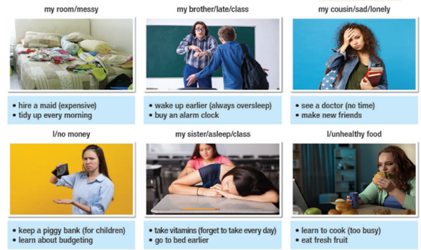 Tiếng Anh 11 Unit 8 Lesson 1 18 1