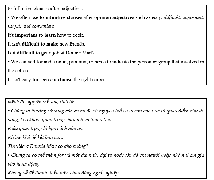 Tiếng Anh 11 Unit 8 Lesson 2 10 1