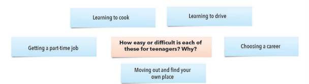 Tiếng Anh 11 Unit 8 Lesson 2 19 1