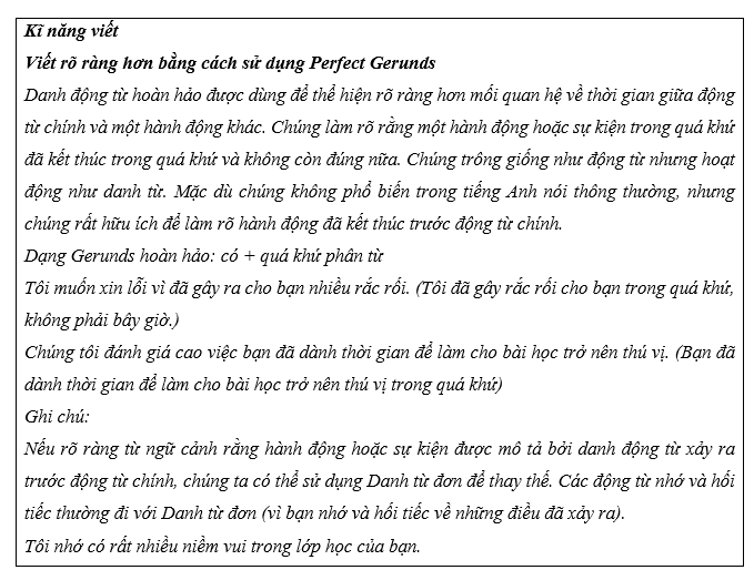 Tiếng Anh 11 Unit 8 Lesson 3 8 2