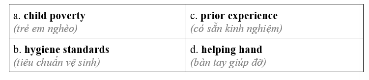 Tiếng Anh 11 Unit 9 9.1 Vocabulary 2 1