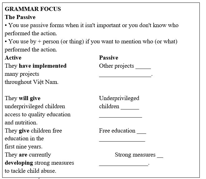 Tiếng Anh 11 Unit 9 9.2 Grammar 2 1