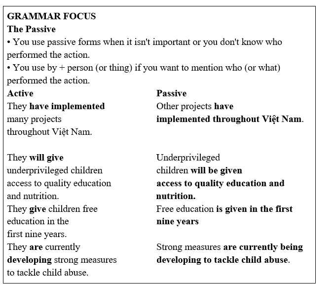 Tiếng Anh 11 Unit 9 9.2 Grammar 2 2