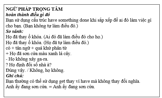 Tiếng Anh 11 Unit 9 9.5 Grammar 3 2