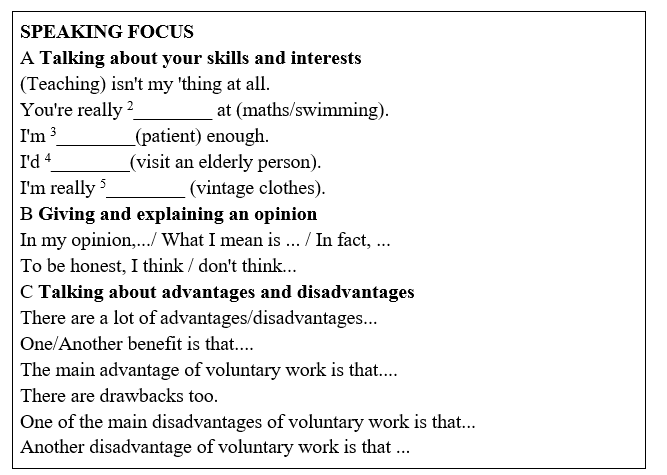 Tiếng Anh 11 Unit 9 9.8 Speaking 2 1