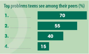 Tiếng Anh 11 Unit 9 Communication and culture/ CLIL 2 1