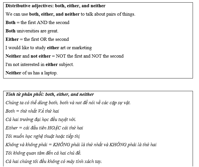 Tiếng Anh 11 Unit 9 Lesson 1 8 1
