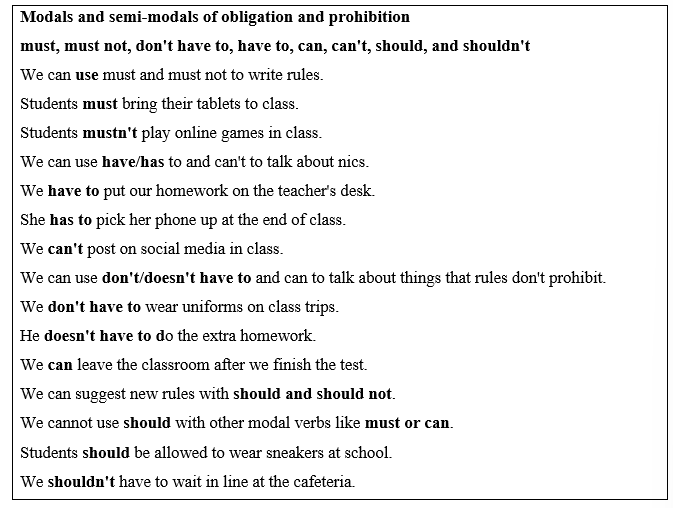 Tiếng Anh 11 Unit 9 Lesson 2 10 1