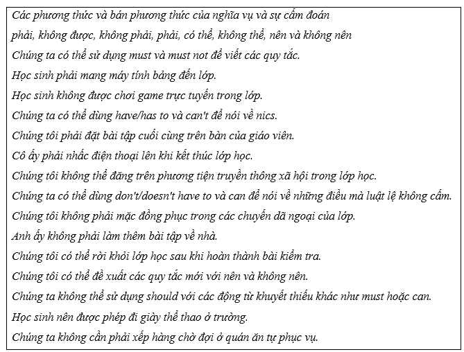 Tiếng Anh 11 Unit 9 Lesson 2 10 2