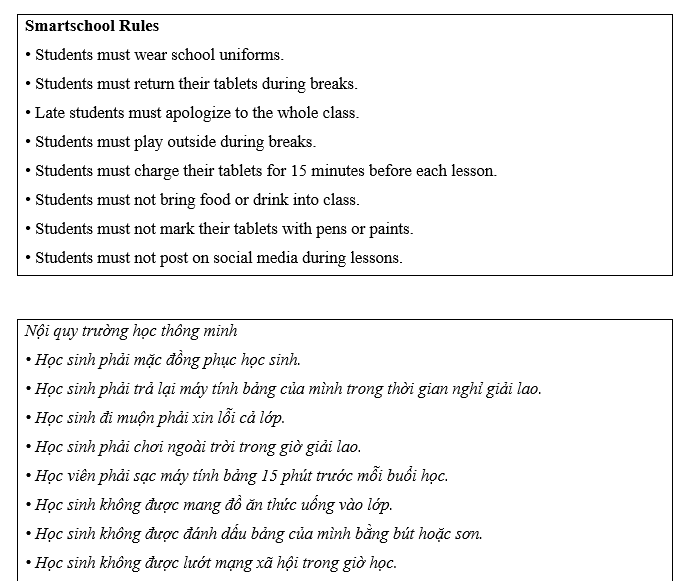 Tiếng Anh 11 Unit 9 Lesson 2 17 1