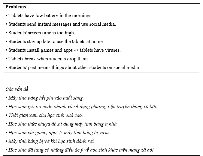 Tiếng Anh 11 Unit 9 Lesson 2 19 1