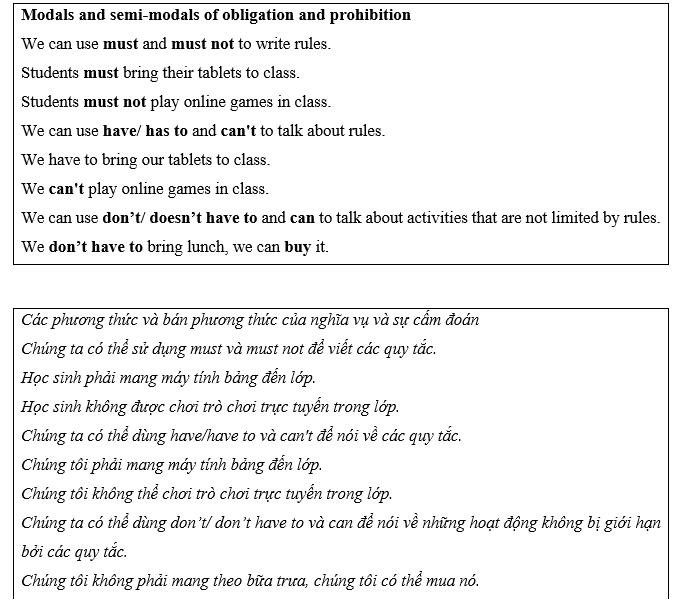 Tiếng Anh 11 Unit 9 Lesson 2 7 1