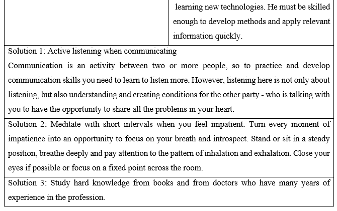 Tiếng Anh 11 Unit 9 Lesson 3 11 3