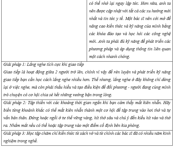 Tiếng Anh 11 Unit 9 Lesson 3 11 5