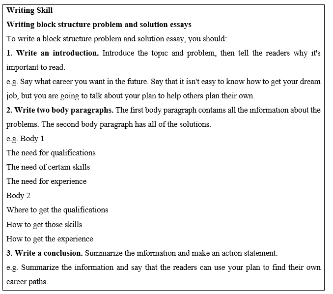 Tiếng Anh 11 Unit 9 Lesson 3 8 1