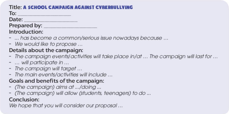 Tiếng Anh 11 Unit 9 Writing 1 1